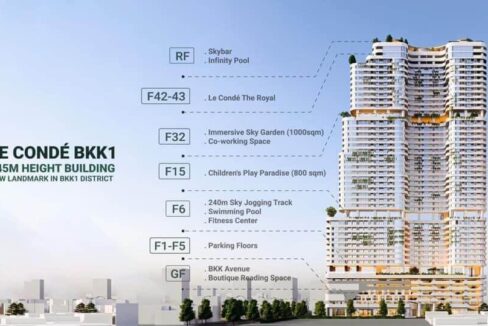 Le Condé BKK1 Phnom Penh Cambodia