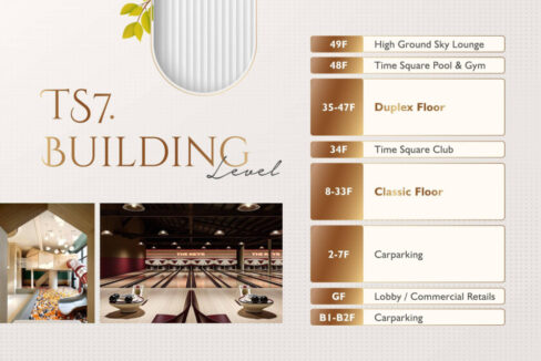 Time Square 7 Condo – Your Gateway to Luxury Living in Phnom Penh Building Level