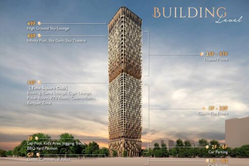 TS7_building_Information
