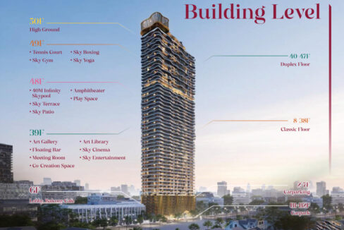 Time Square 8 Condo Phnom Penh - Russian Market Toul Tom Pong
