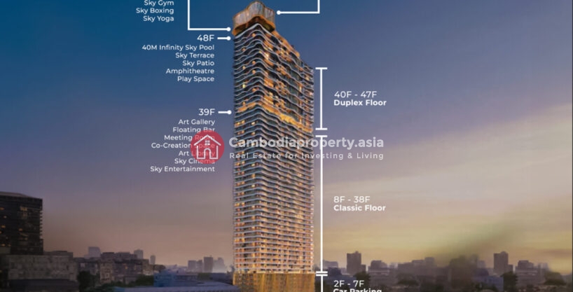 Time Square 8 Condo Phnom Penh - Russian Market Toul Tom Pong