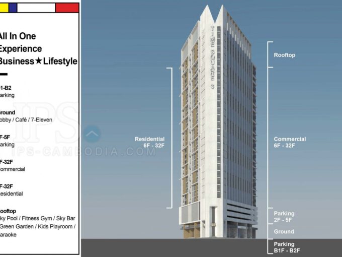 3 Office Sizes For Sale - Toul Kok