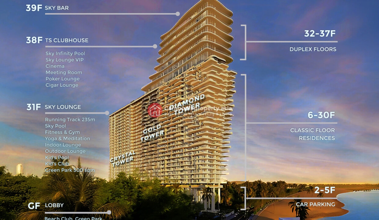 Time Square 10 Beachfront Luxury Condo in Cambodia