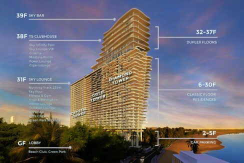 Time Square 10 Beachfront Luxury Condo in Cambodia