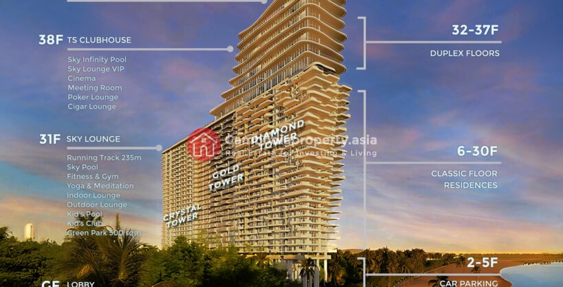 Time Square 10 Beachfront Luxury Condo in Cambodia