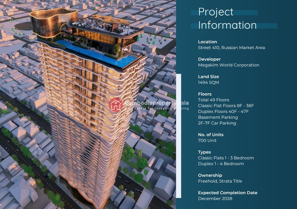 Time Square 8 Project Information