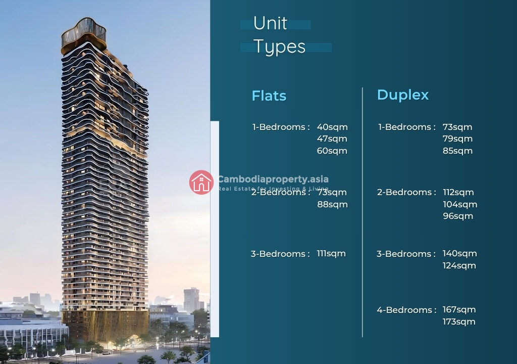 Time Square 8 Units Types