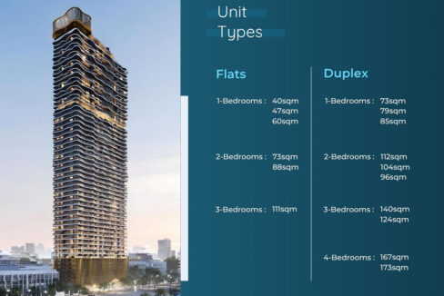 Time Square 8 Units Types